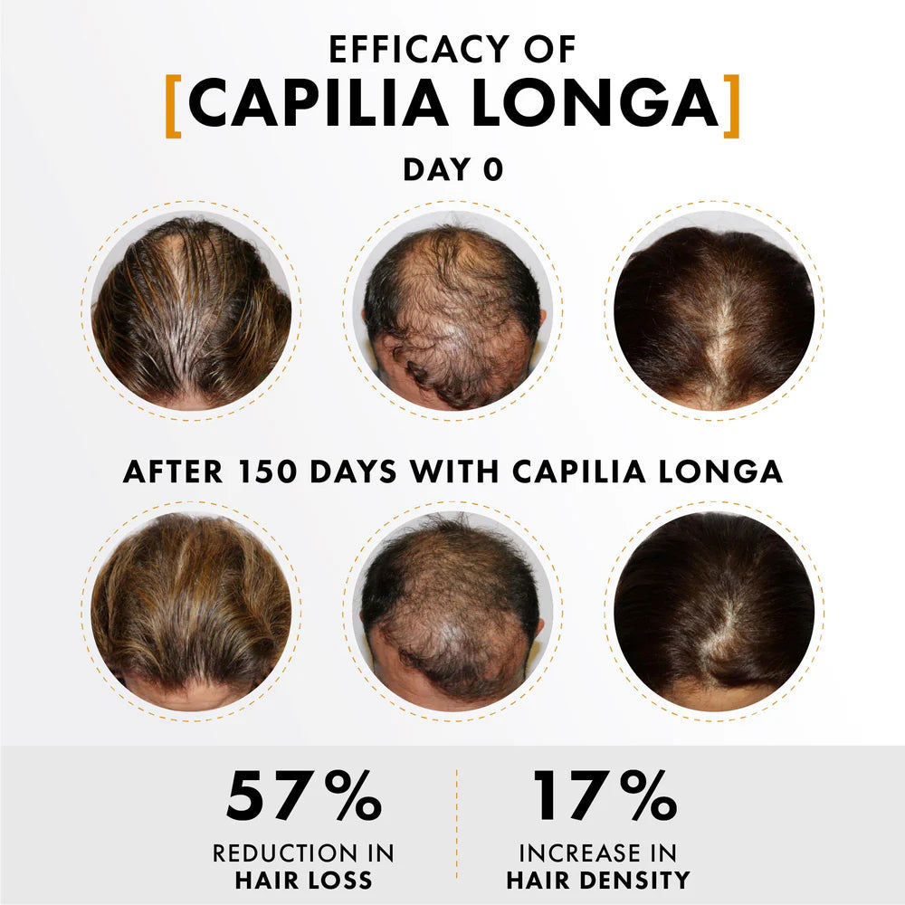 Hair Booster with Capilia Longa Stem Cells and Growth Factors