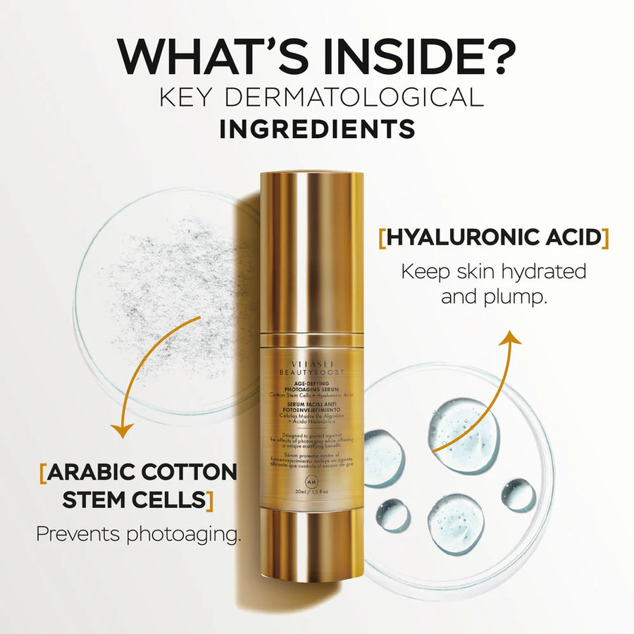 Key ingredients of BeautyBoost Day Serum—hyaluronic acid and Arabian cotton stem cells—infographic.