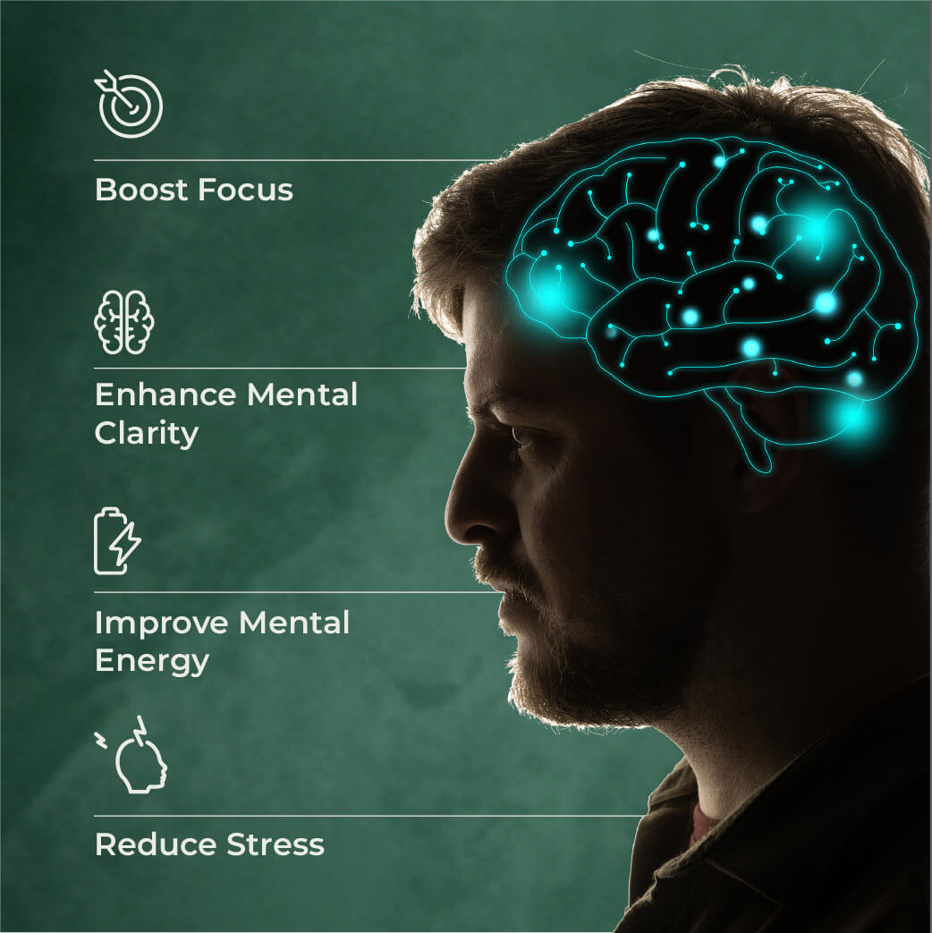 Illustration of man with glowing brain highlighting Neura-L benefits: focus, clarity, energy, stress relief.