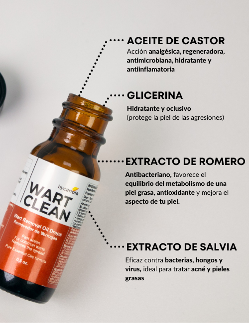 Wart Clean natural ingredients with castor oil, rosemary and sage